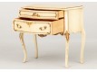 Commodes (2 items)