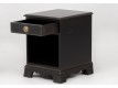 Commodes  (2 items)