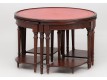 Tables