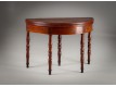 Console - Table