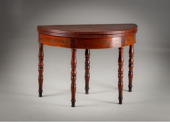 Console - Table