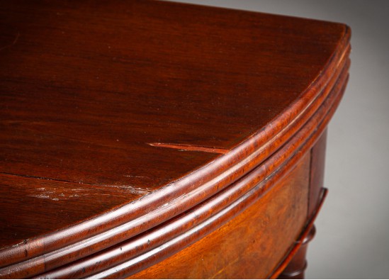 Console - Table