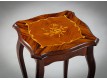 Tables (3 items)
