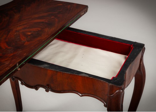 Console - Table