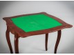 Console - Table