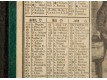 Lithography - Calendar